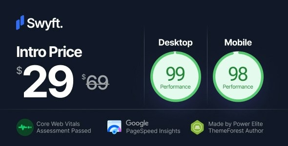 Swyft PageSpeed Optimized WordPress Blog Theme