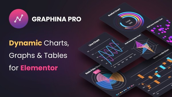Graphina Pro – Elementor Dynamic Charts, Graphs, & Datatables