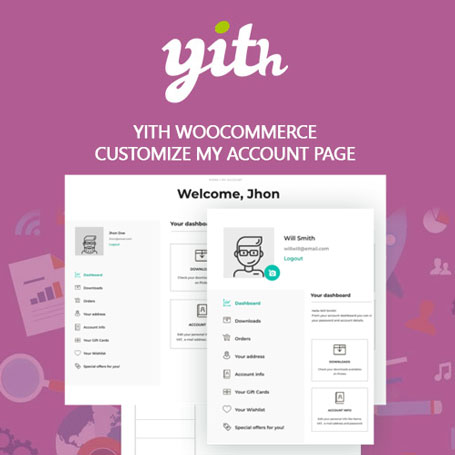 YITH WooCommerce Minimum Maximum Quantity Premium